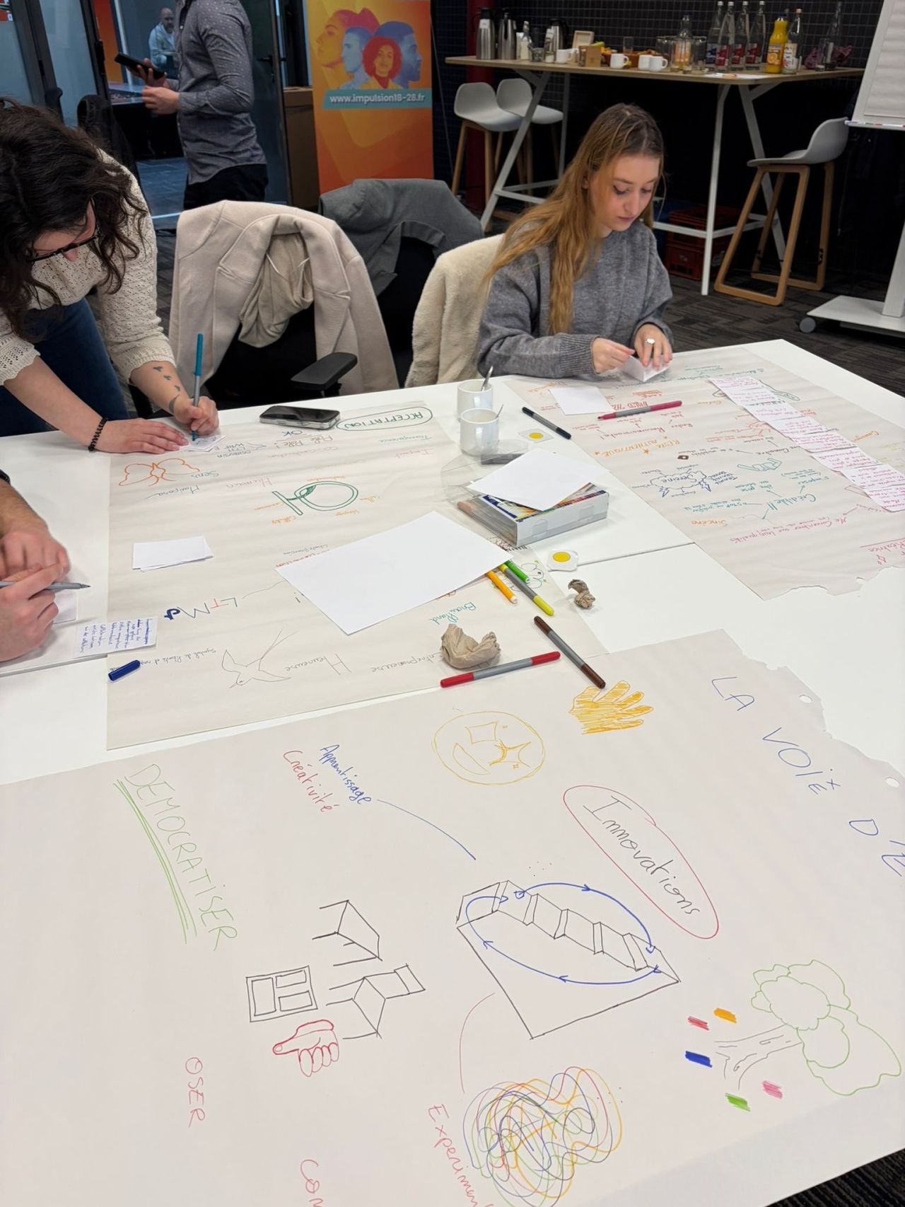 Atelier Vision Board CIC